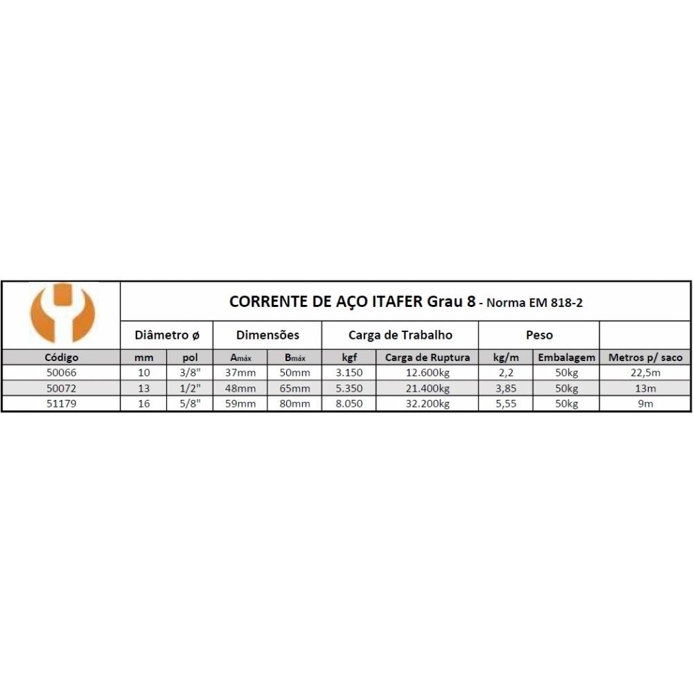CORRENTE DE AÇO GRAU 8 10mm SACO C/ 50kg (22,5m) ITAFER