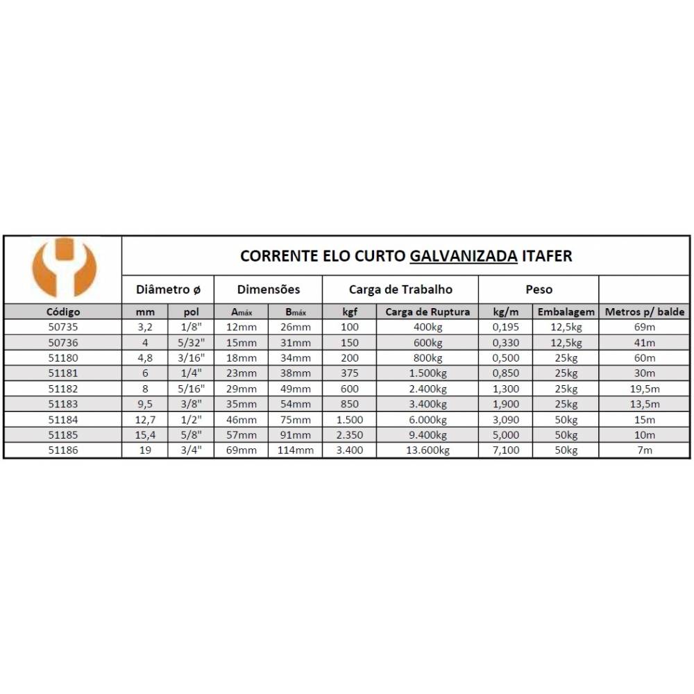 CORRENTE DE AÇO GALVANIZADA EC 4mm (5/32